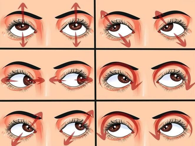 Movimenti oculari per la ginnastica per ripristinare la vista