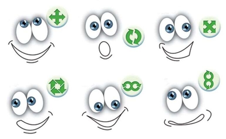 Esercizi per gli occhi per ripristinare la vista